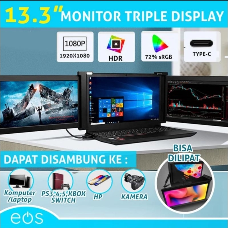 Triple Monitor: Meningkatkan Produktivitas dan Kenyamanan Anda!