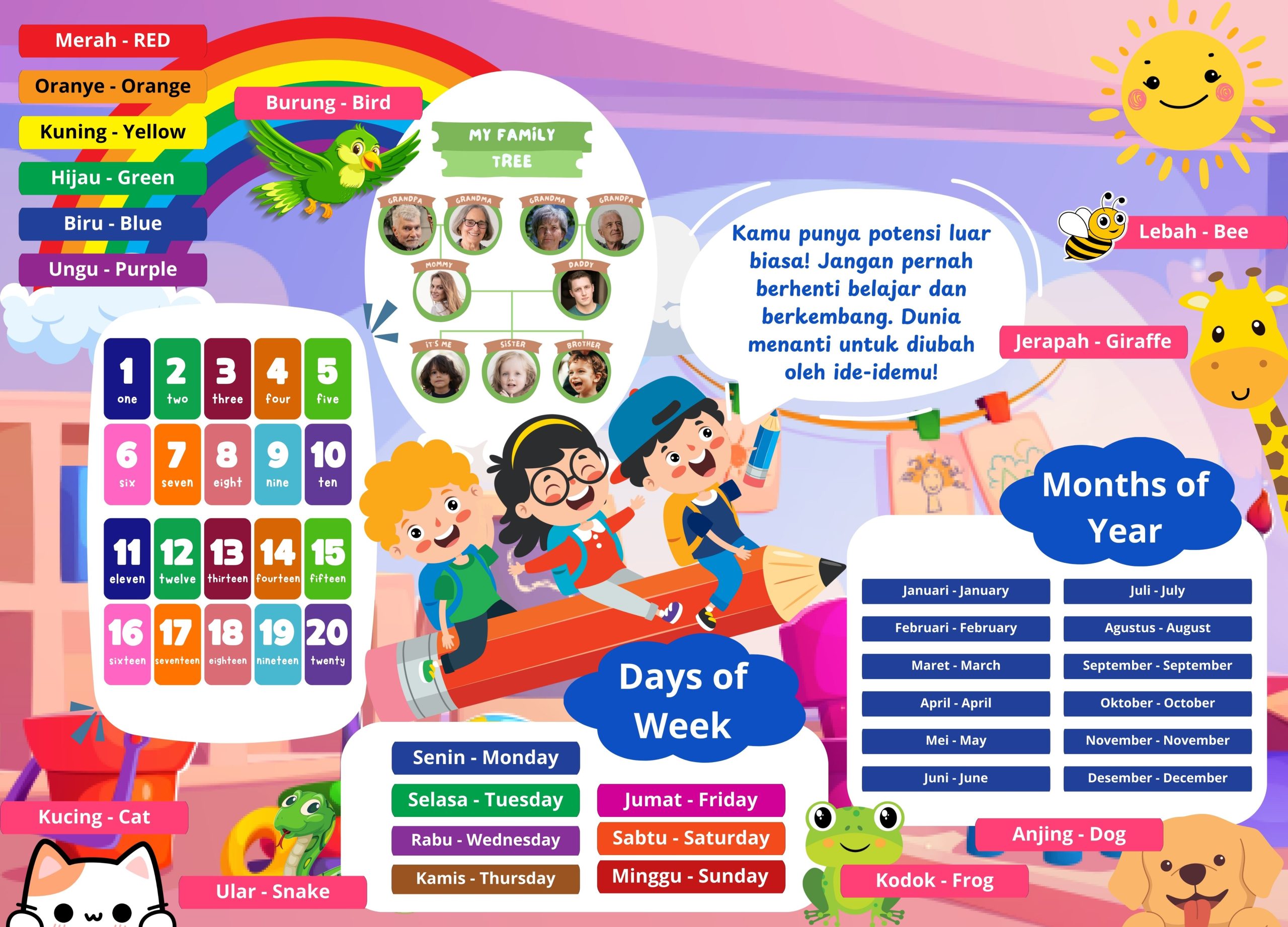 Download & Cetak! Gambar Edukasi Seru untuk Anak Usia Dini